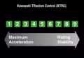 2026 Kawasaki Z650RS ABS - Image 5
